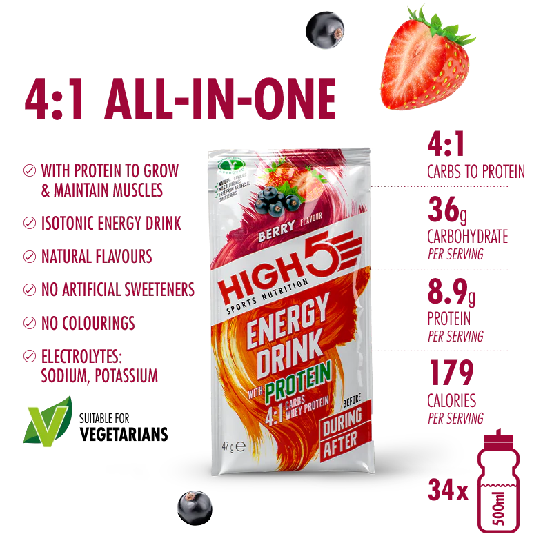 EnergyDrinkwithProteinSachetBerry_Optimised_800x800_Benefits_972x EnergyDrinkwithProteinSachetBerry_Optimised_800x800_Benefits_972x